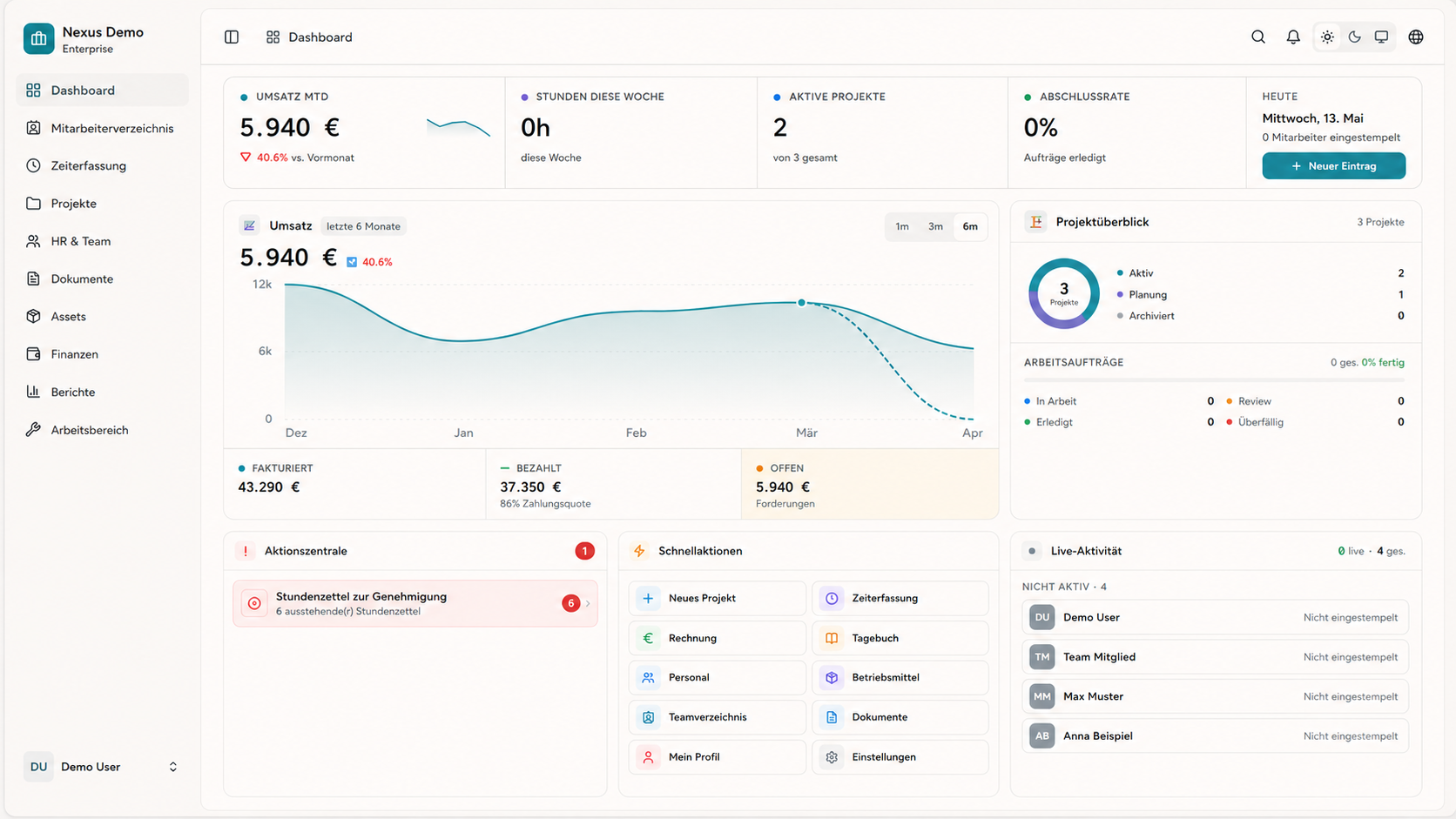 Nexus Demo Dashboard mit Umsatz, Projektüberblick, Schnellaktionen und Live-Aktivität